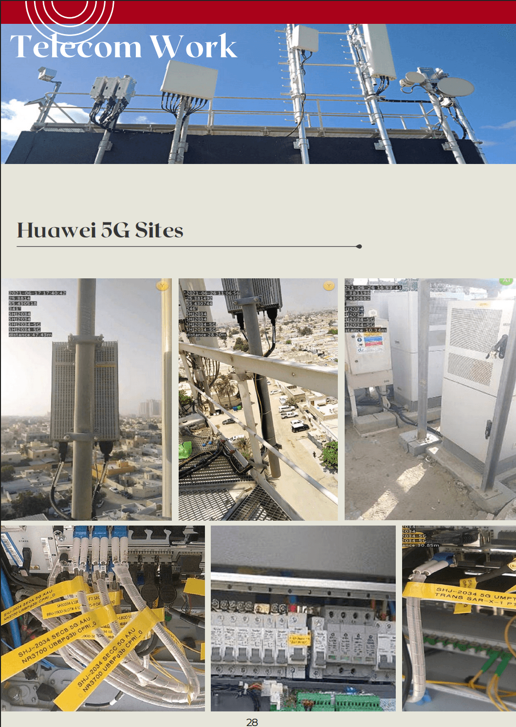 Huawei 5G Sites